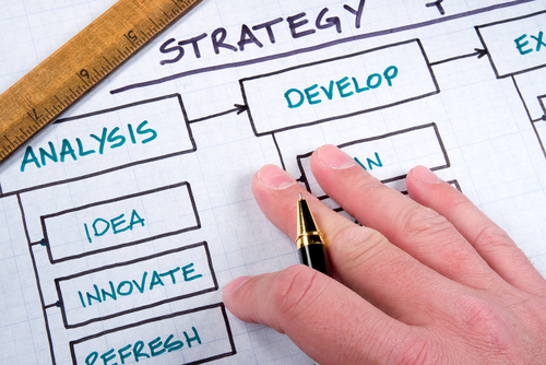Marketing budgets are increasing, survey finds
